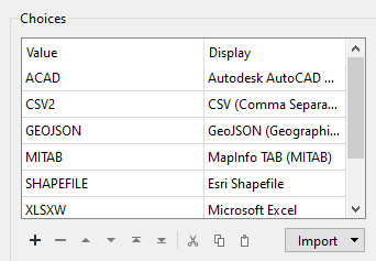 Populated Choices table